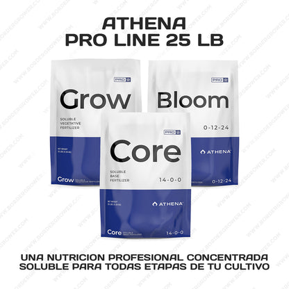 Kit Profesional para Cuarto de Cultivo – 6× FloraFlex 700W + PandaFilm + Athena Pro 25 lb