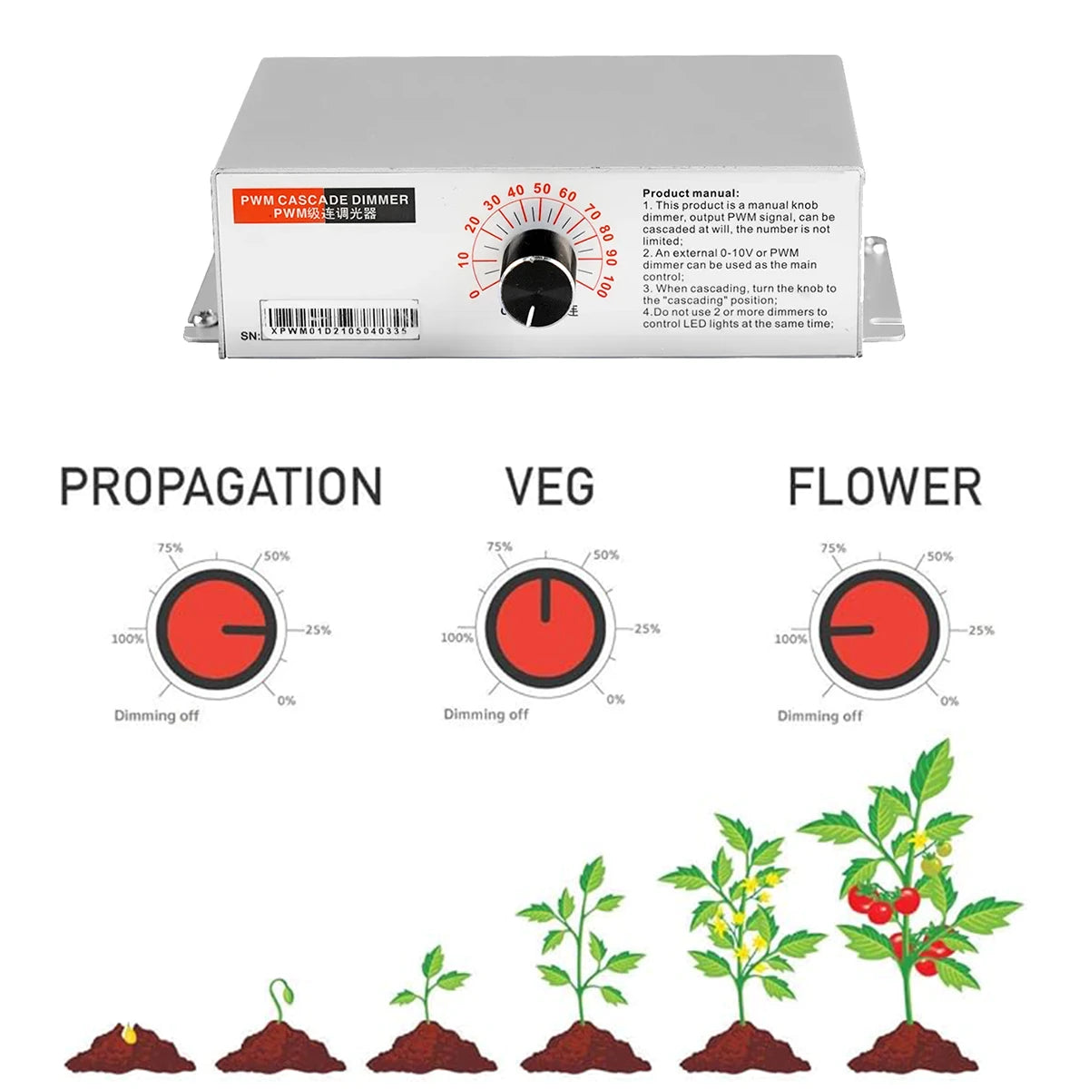 LED-100W | OEM - Lampara De Cultivo Con Dimmer Para Cultivo De Interior