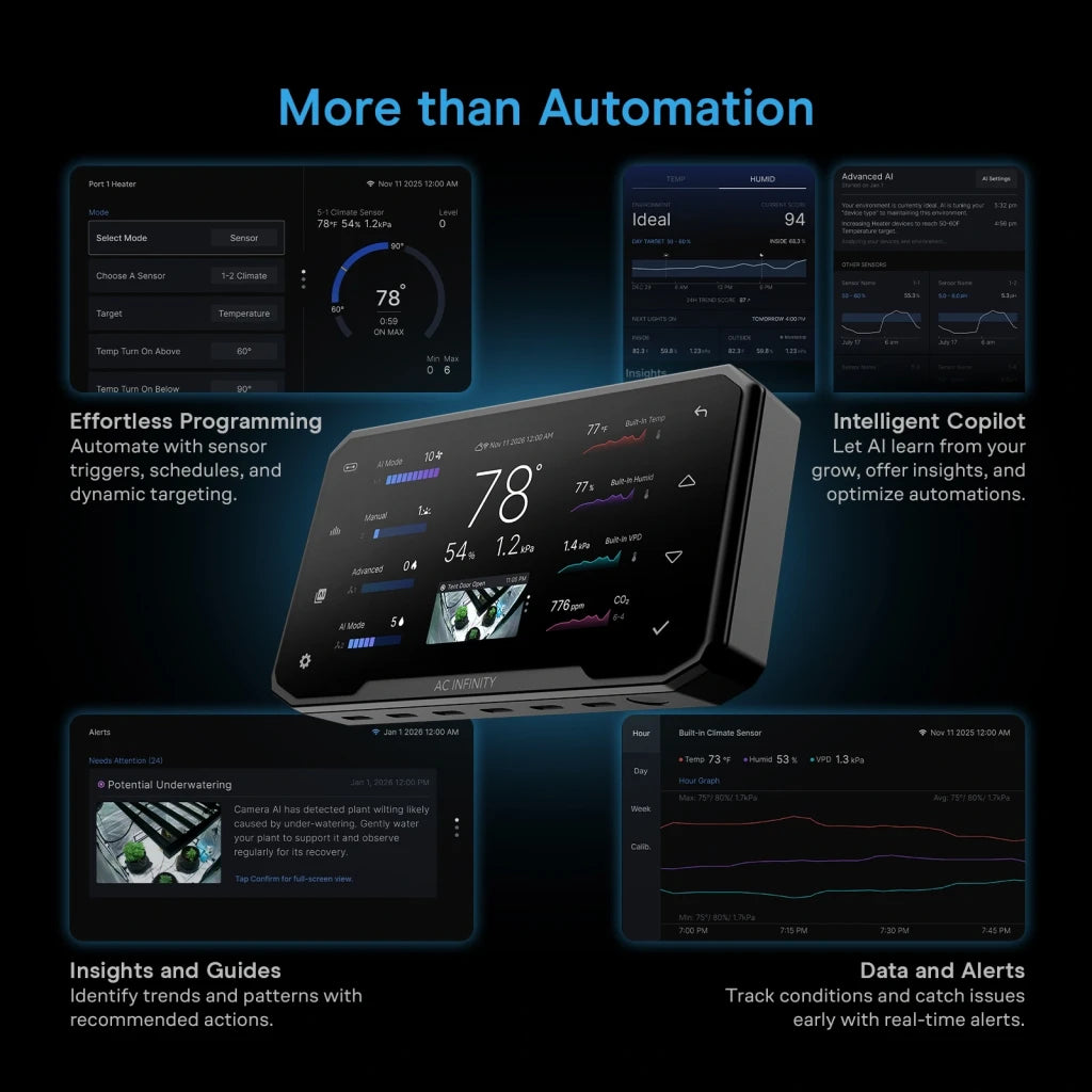 AC Infinity CLOUDCOM 6 – Controlador Inteligente de Clima y Automatización Ambiental (Pre-order)