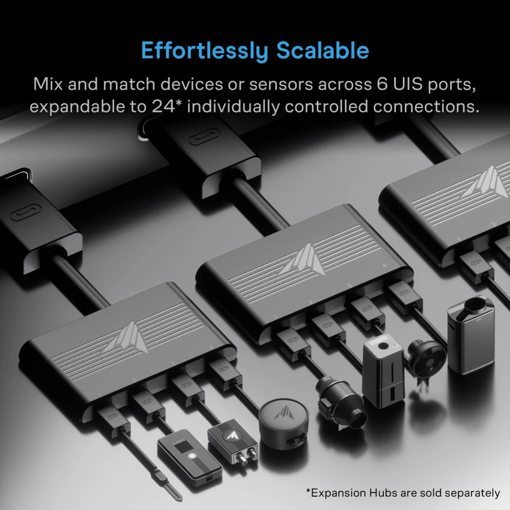 AC Infinity CLOUDCOM 6 – Controlador Inteligente de Clima y Automatización Ambiental (Pre-order)