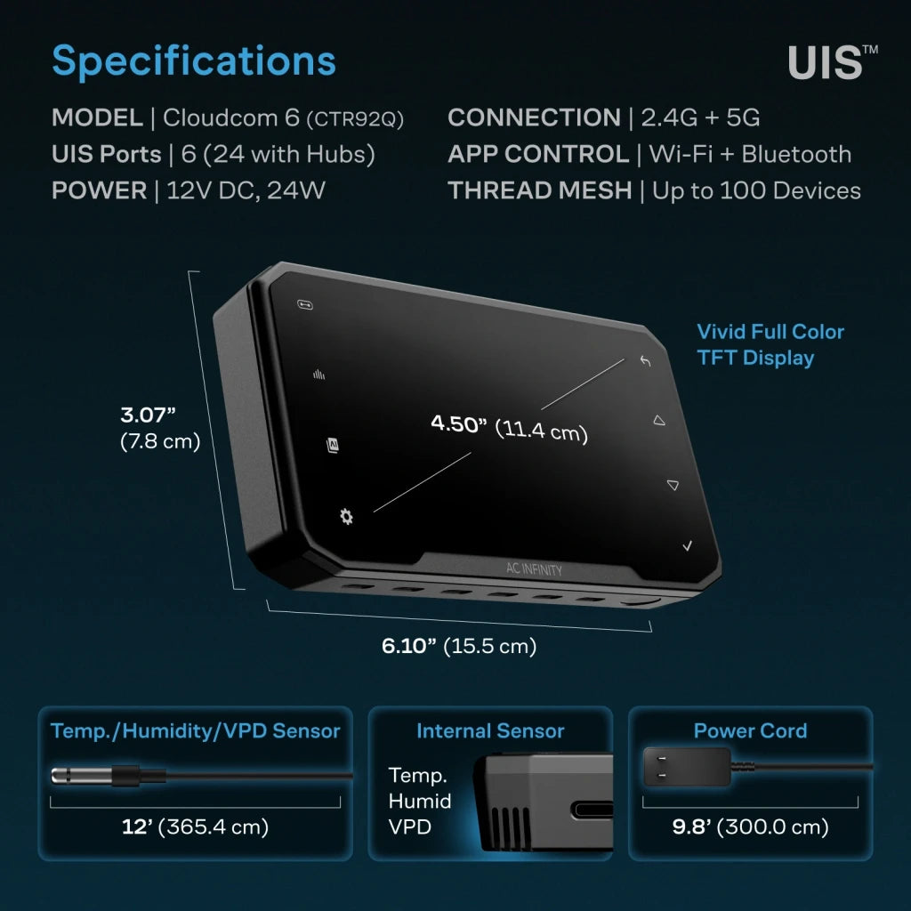 AC Infinity CLOUDCOM 6 – Controlador Inteligente de Clima y Automatización Ambiental (Pre-order)