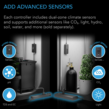 OUTLET AI+ Controlador de Ambiente, Enchufes WiFi Inteligentes, Zona Dual Temperatura Humedad, AI Targeting, Programación Dinámica ON/OFF, Sensores Expandibles, Control Individual 8 Enchufes, 1800W