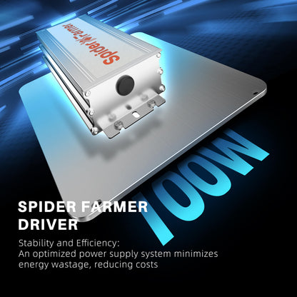 Spider Farmer SF1000 Lámpara de cultivo LED espectro completo con regulador de potencia.