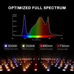 SF 2000 | Spider Farmer - Lámpara De Cultivo LED Con Espectro Completo Y Regulador De Potencia