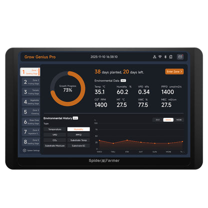 Controlador GGS Pro | Spider Farmer - Gestion Climática Inteligente Iluminación, Ventilación