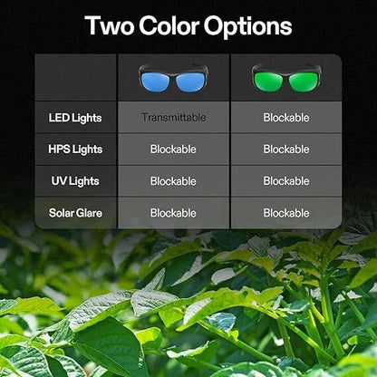 Gafas de protección UV para cultivo hidropónico VIVOSUN (2 unidades), compatibles con luces HPS y MH