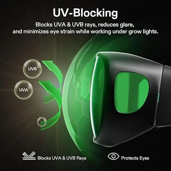 Gafas de protección para cultivo hidropónico VIVOSUN -(paquete de 2) con estuche y protección UV