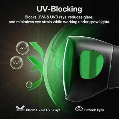 Gafas de protección para cultivo hidropónico VIVOSUN -(paquete de 2) con estuche y protección UV
