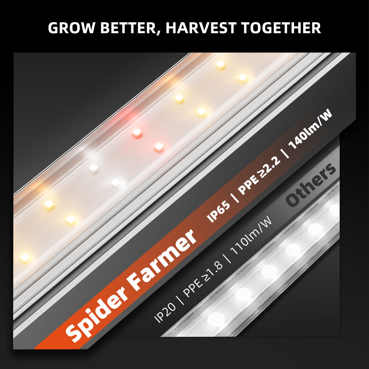 Barras de luces LED de espectro completo de 24 W para cultivo de plantas de interior (paquete de 8), (sin regulación de intensidad)