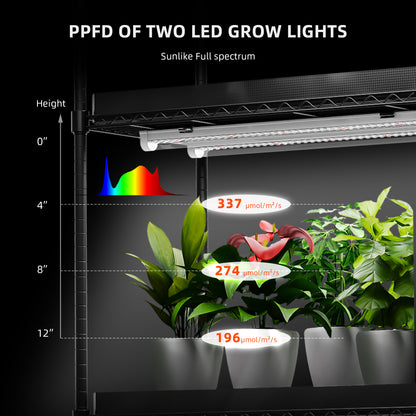 Barras de luces LED SF de espectro completo regulables de 18 W para cultivo de plantas de interior (paquete de 4) Pro (regulables)