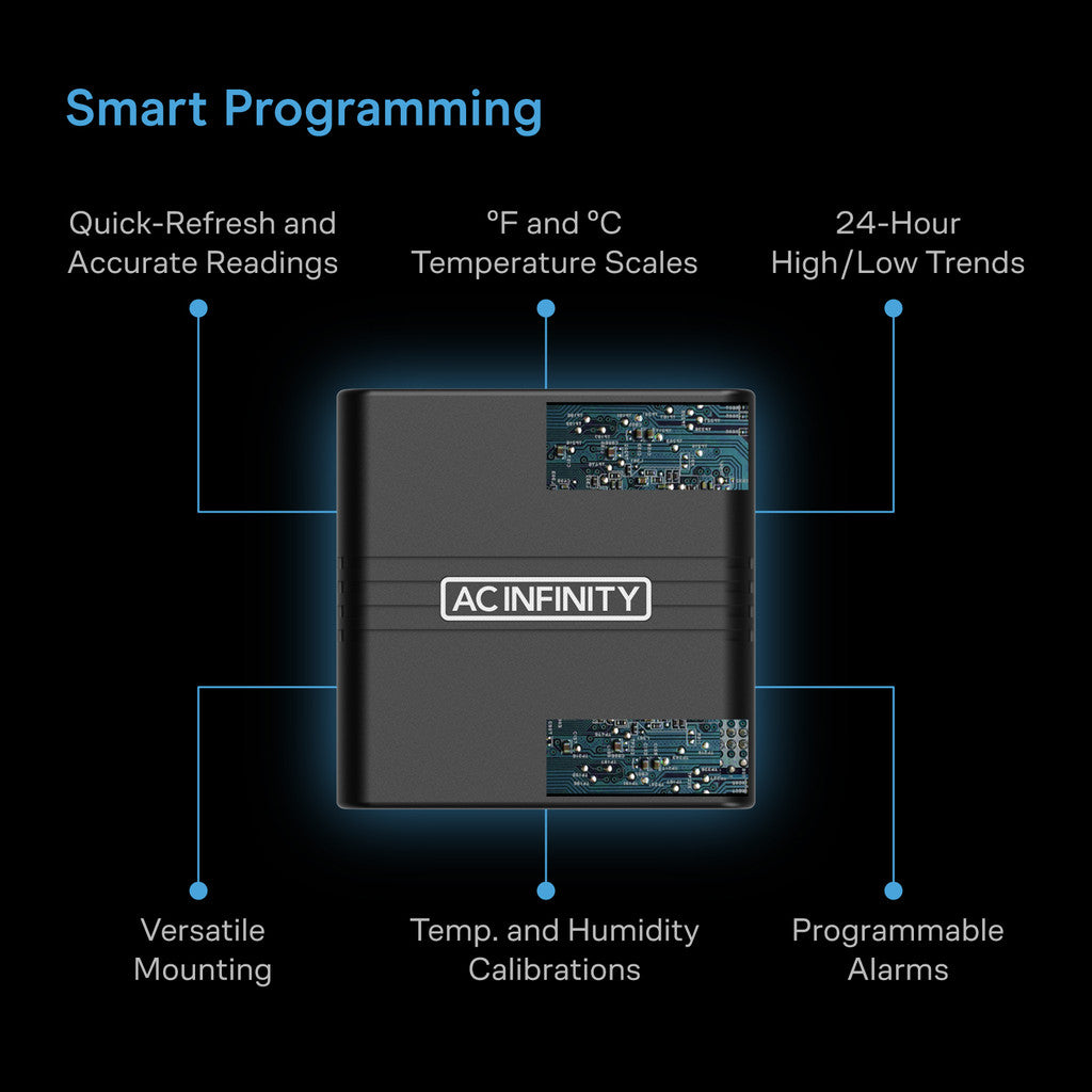 Mini Smart Termo-Hygrometer A1 | AC Infinity - Termohigrómetro inteligente con sensor de 12'