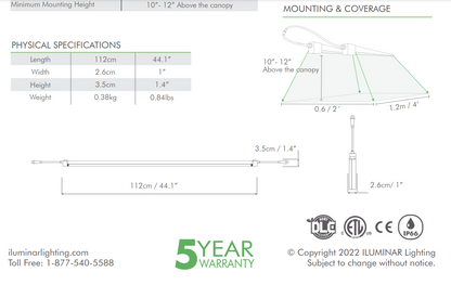 Clone 18W | ILUMINAR - Par De Barras LED Para Clones, Esquejes Y Microgerminados