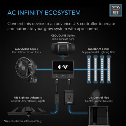 AC INFINITY ONBEAM U4 Barras de Luz LED UV lampara de cultivo suplementaria