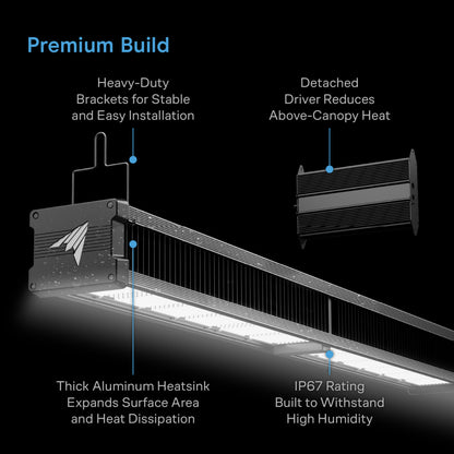 IONFRAME A7, Lámpara de cultivo de 700 W, LED de espectro completo, cobertura 4x5