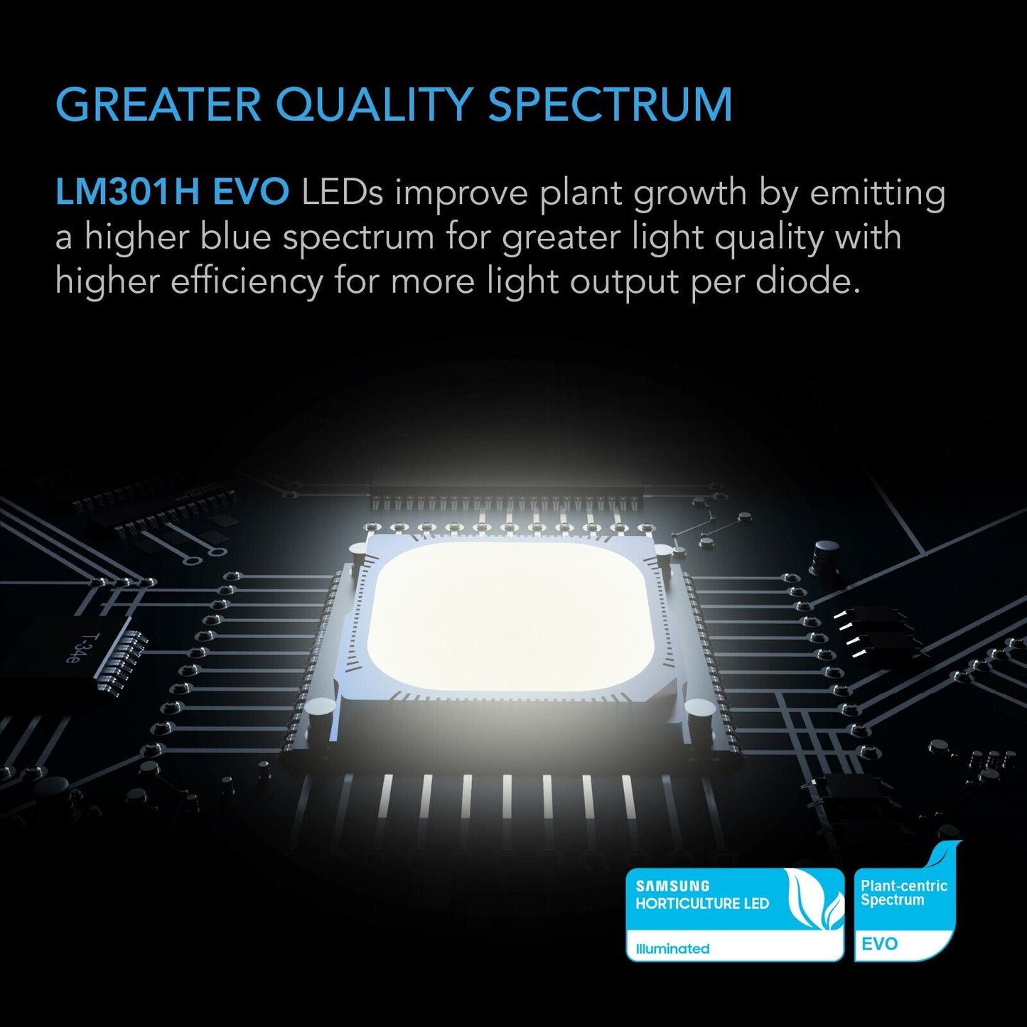 AC INFINITY lampara barras LED profesional IONFRAME EVO4 Full Spectrum