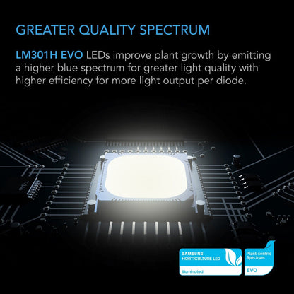 AC INFINITY lampara barras LED profesional IONFRAME EVO4 Full Spectrum