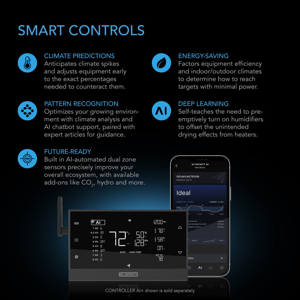 UIS Lighting Adapter Type A | AC Infinity - Adaptador Para Lamparas De Cultivo