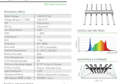 iLOGIC6 330W | ILUMINAR Lámpara LED De Cultivo Profesional Con Espectro Completo