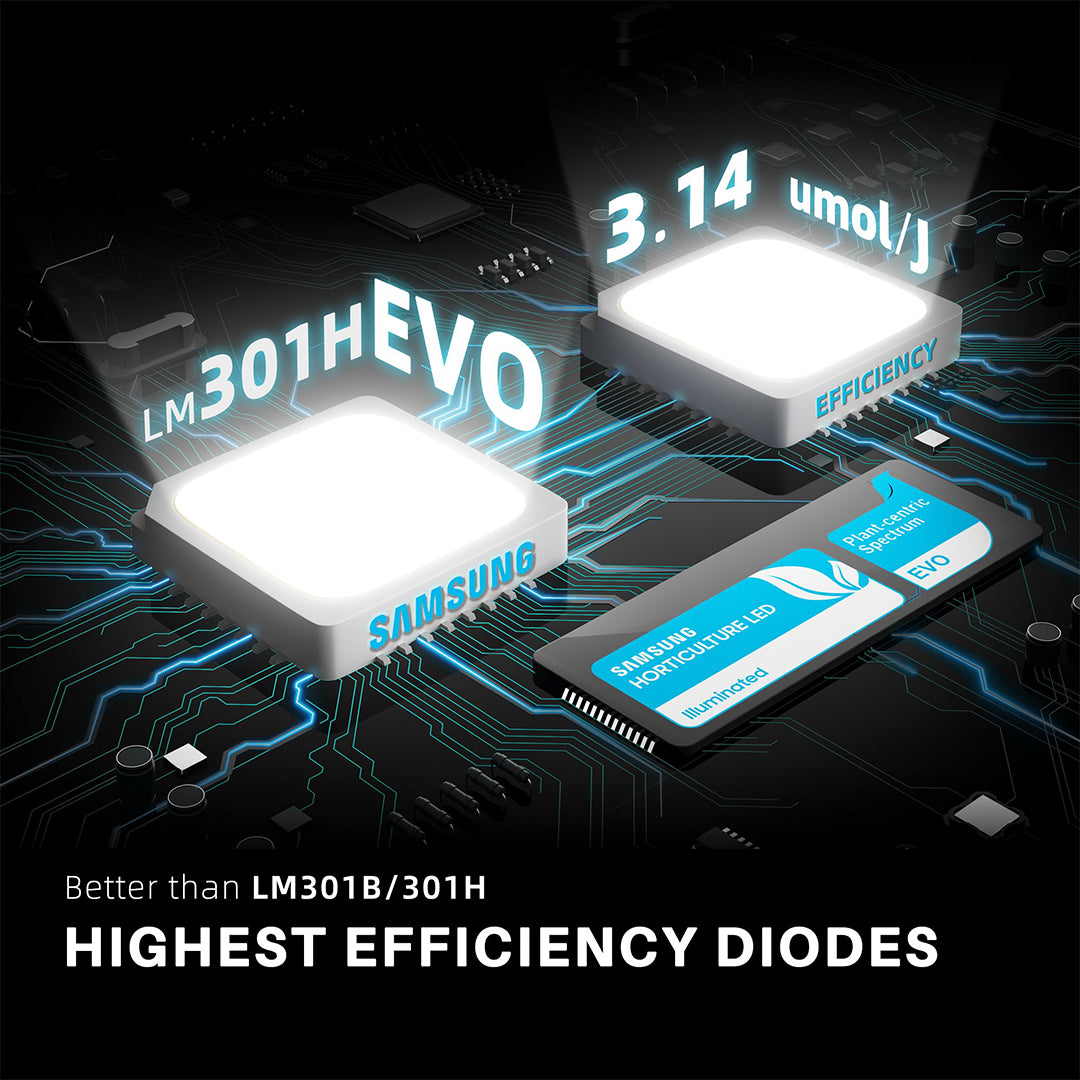 Spider Farmer | SE5000 LED Grow Light - 480w regulable ciclo completo