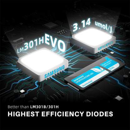 Spider Farmer | SE5000 LED Grow Light - 480w regulable ciclo completo