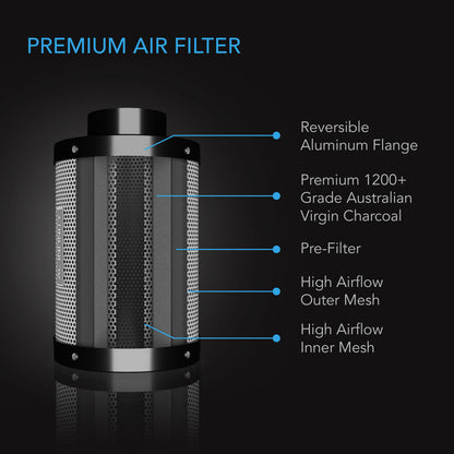 Ac Infinity CloudLine Pro 4 pulgadas kit completo controlador extractor filtro de carbono
