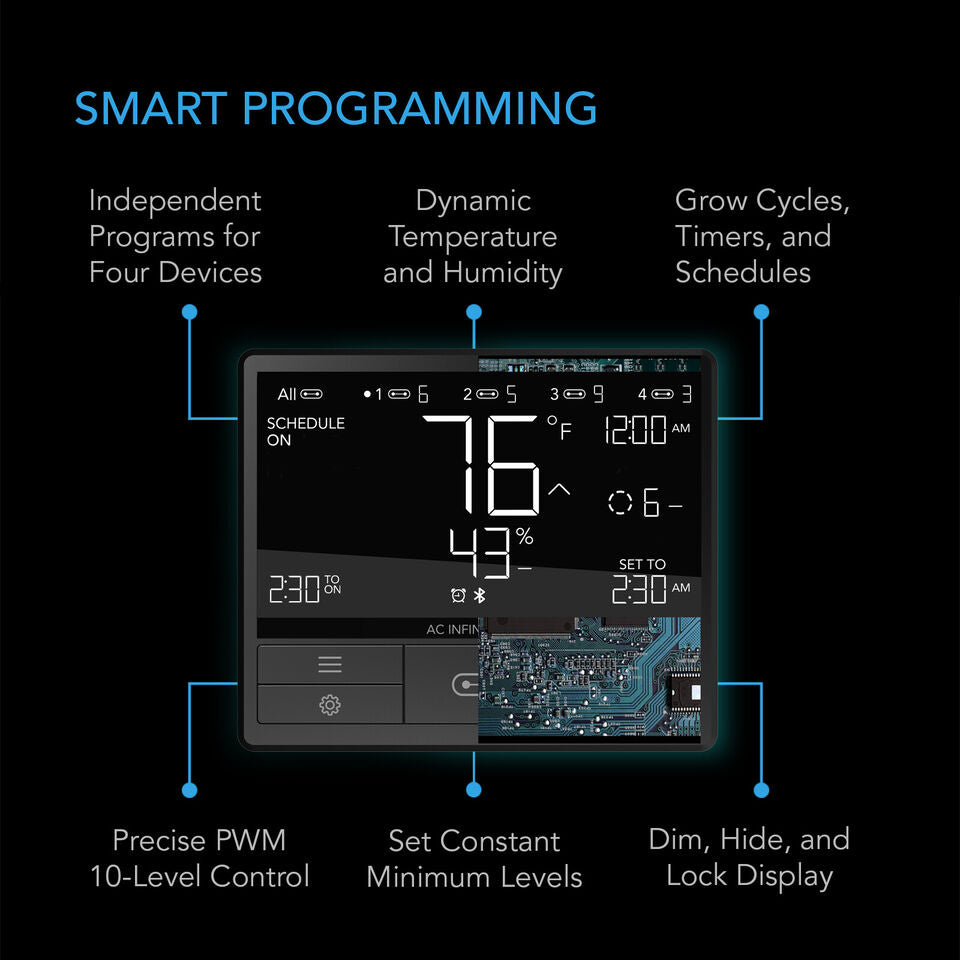 CONTROLLER 69 | AC Infinity - Controlador Inteligente Con Bluetooth Para 4 Dispositivos