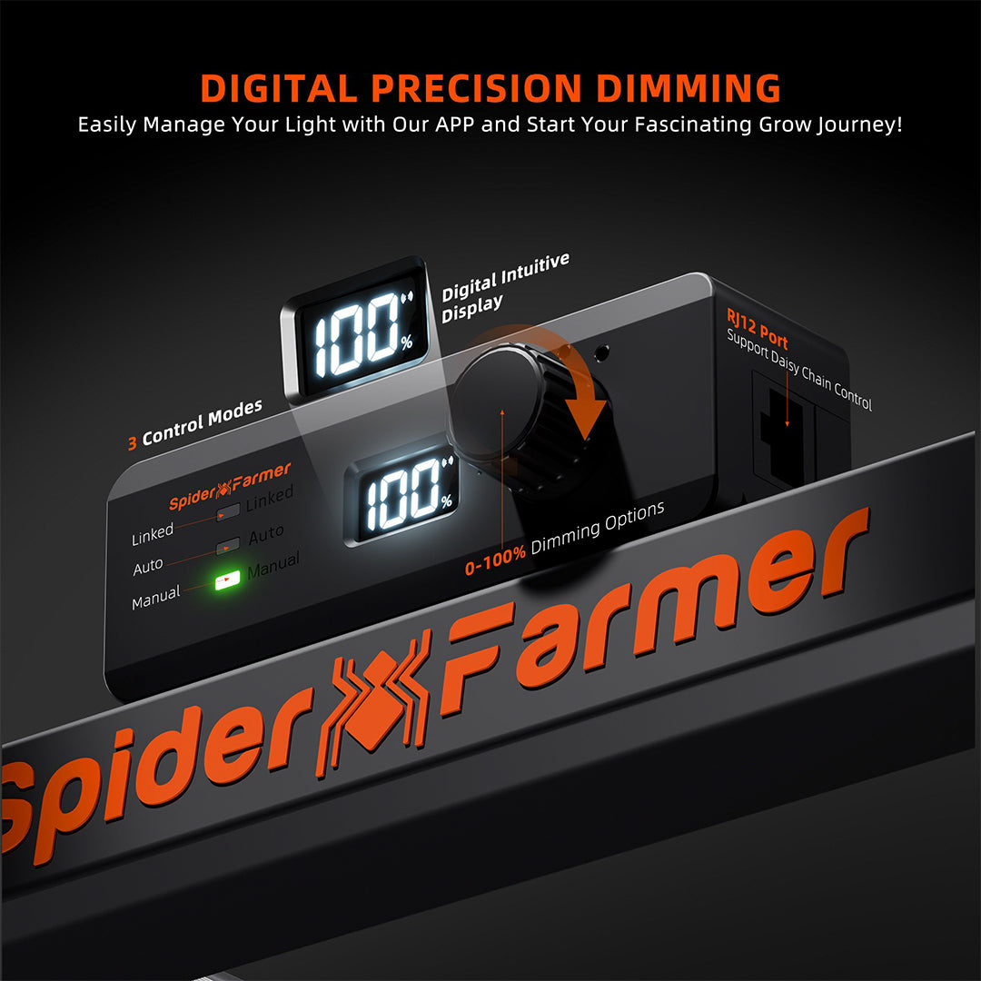 Spider Farmer | SE1200 LED - 1200w máxima potencia y producción