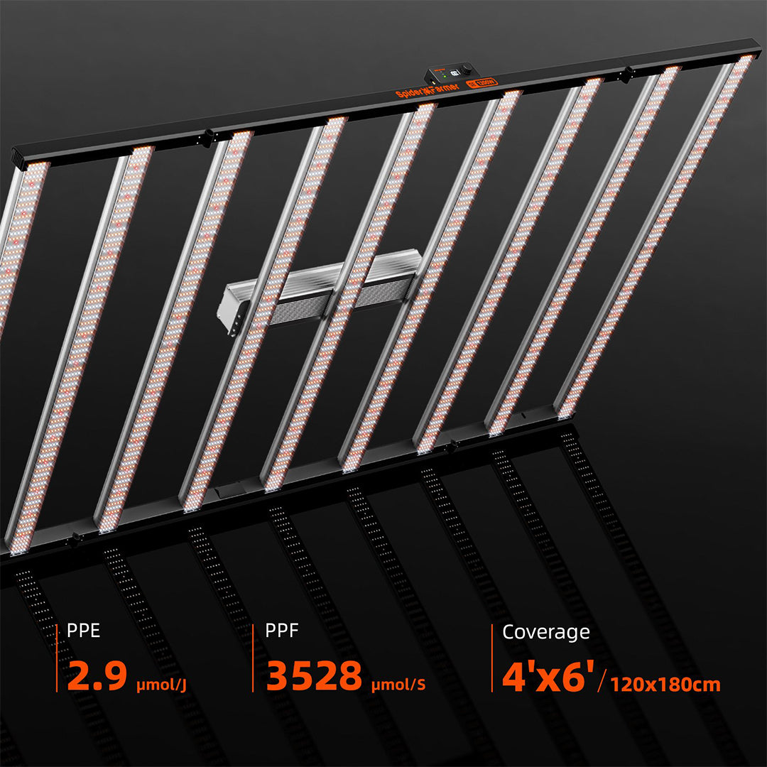 Spider Farmer | SE1200 LED - 1200w máxima potencia y producción