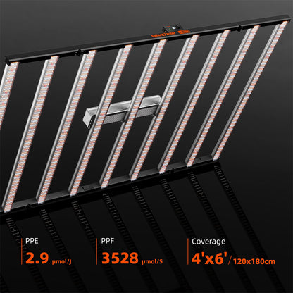 Spider Farmer | SE1200 LED - 1200w máxima potencia y producción