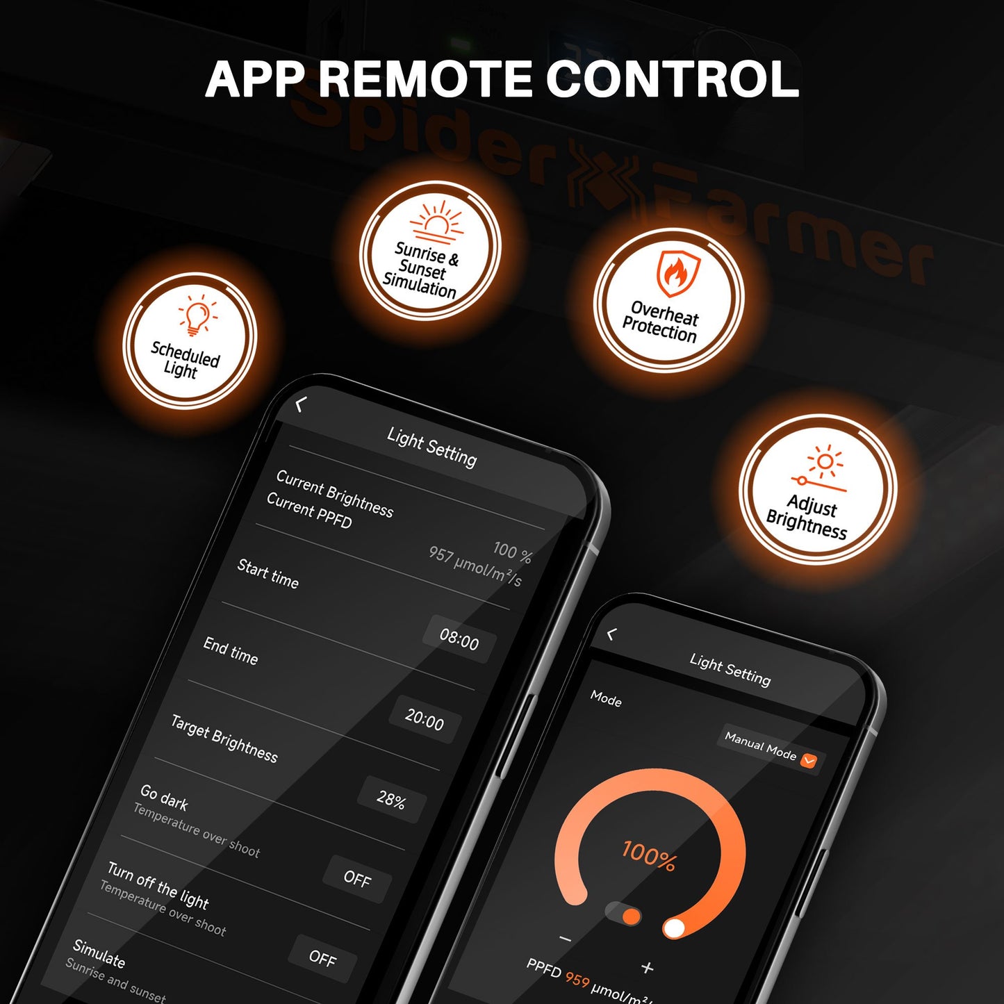 Spider Farmer | SE1500 LED Grow Light - LED 150w ciclo completo