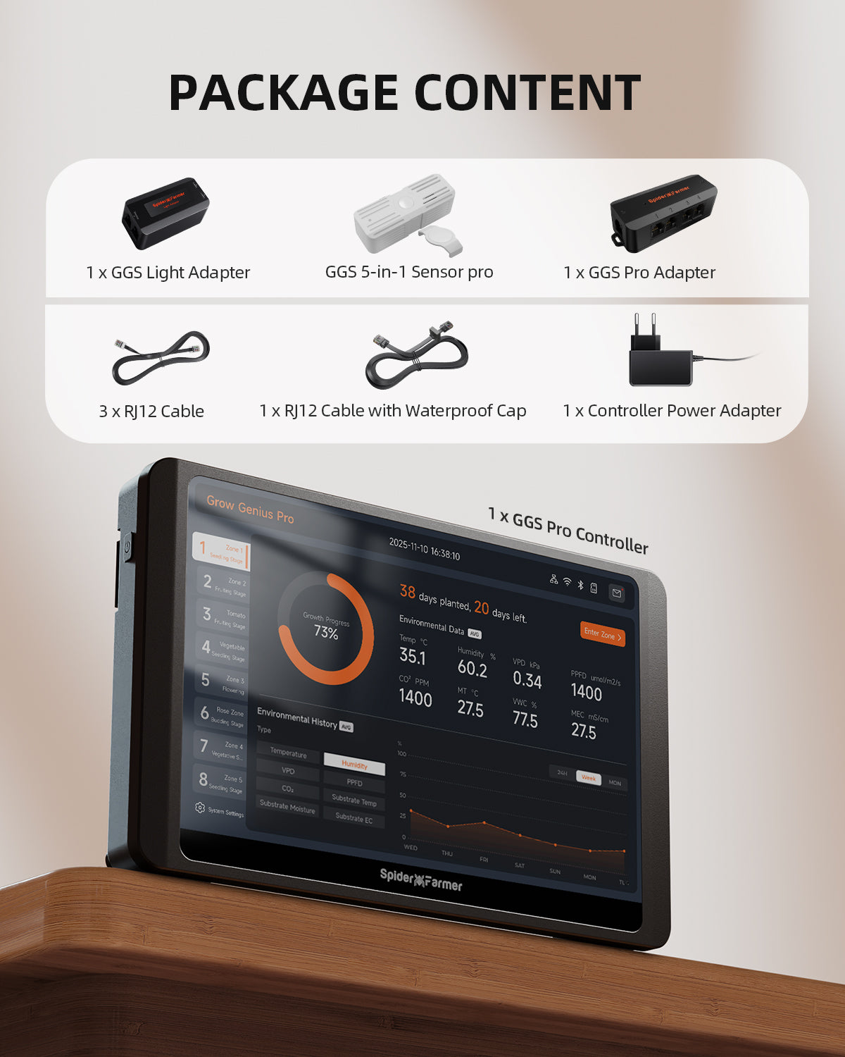Controlador GGS Pro | Spider Farmer - Gestion Climática Inteligente Iluminación, Ventilación