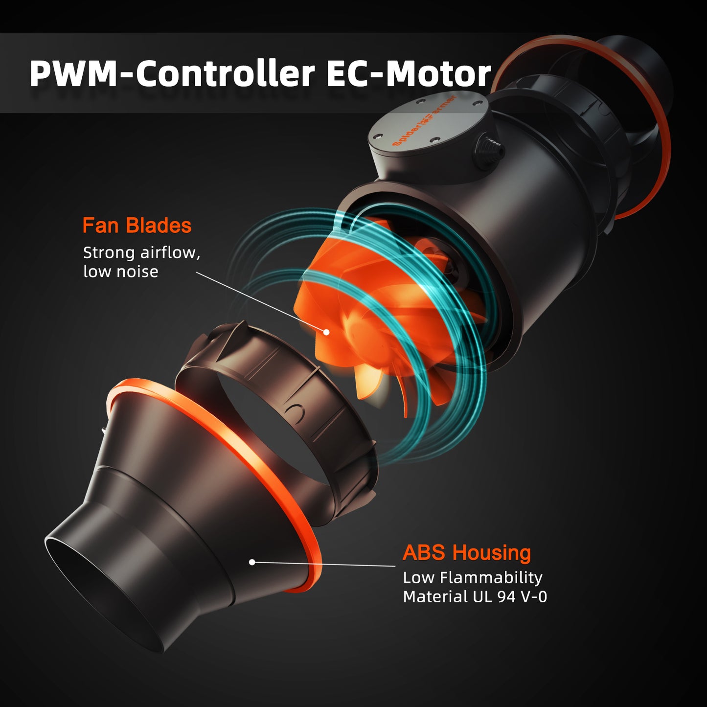 Extractor en Línea 6” Spider Farmer con Control de Velocidad