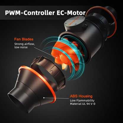 Extractor en Línea 6” Spider Farmer con Control de Velocidad
