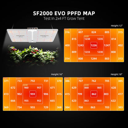 Kit De Cultivo | Spider Farmer - SF-2000, Armario De Cultivo, Ventilación, Macetas, Trellis Y Medidores