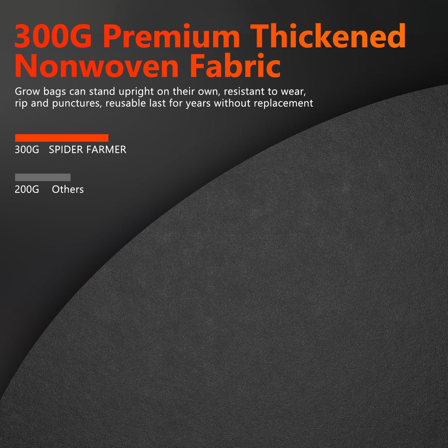 Spider Farmer | Grow Bags 5 galones – Paquete de 5, capacidad 5 gal, reutilizables y duraderas