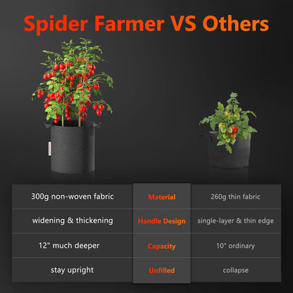 Spider Farmer | Grow Bags 5 galones – Paquete de 5, capacidad 5 gal, reutilizables y duraderas