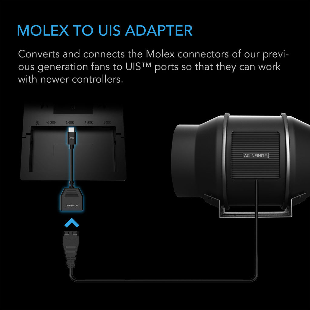 Molex A UIS Port Adapter Dongle | AC Infinity - Puerto Adaptador Molex a UIS