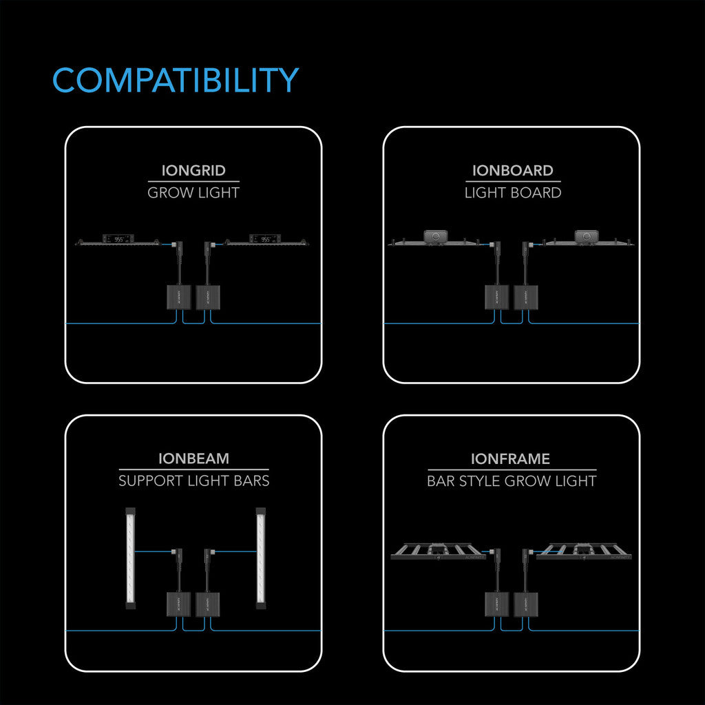 UIS Lighting Daisy-Chain Adapter | AC Infinity - Adaptador Para Lamparas De Cultivo