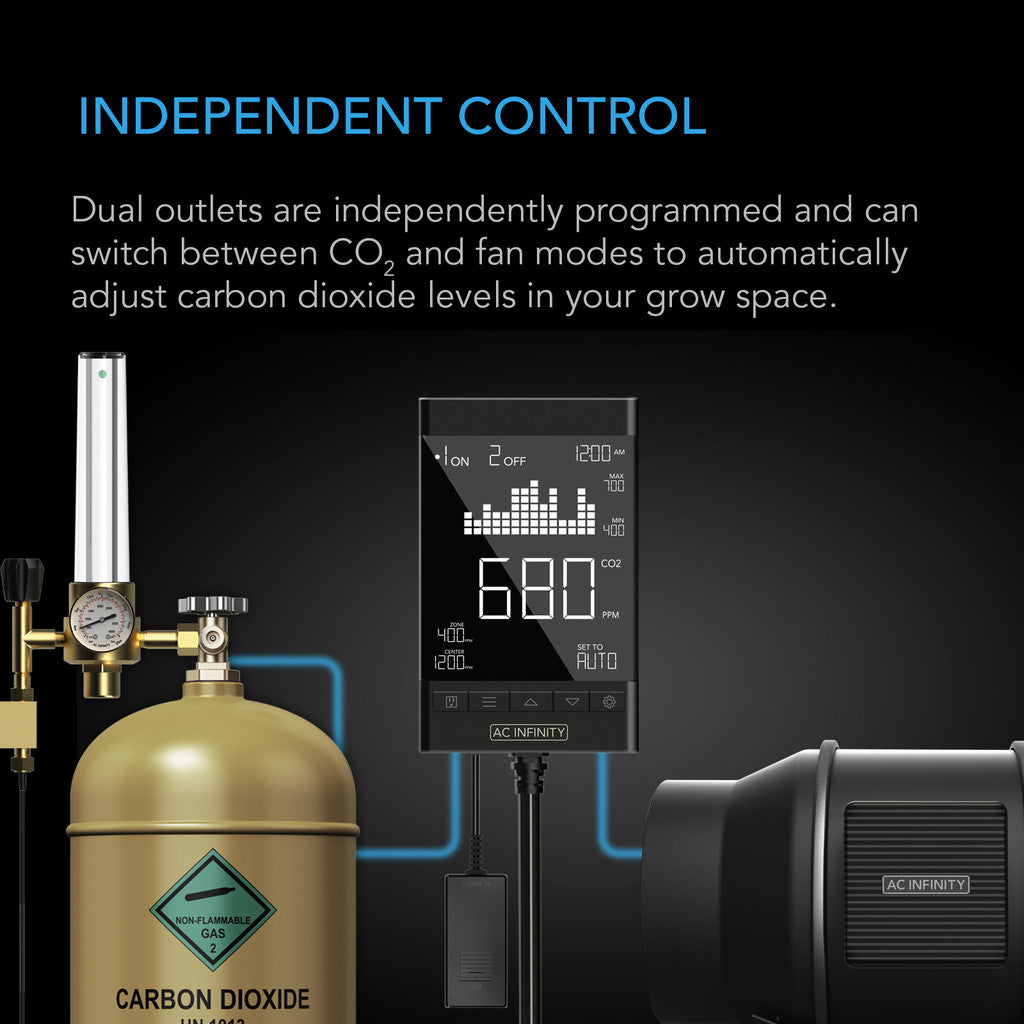 CO2 Controller | AC Infinity - Controlador Inteligente De CO2
