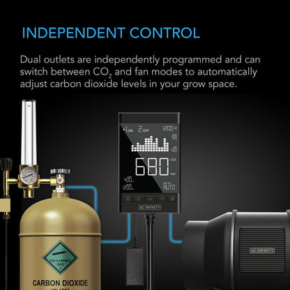 CO2 Controller | AC Infinity - Controlador Inteligente De CO2