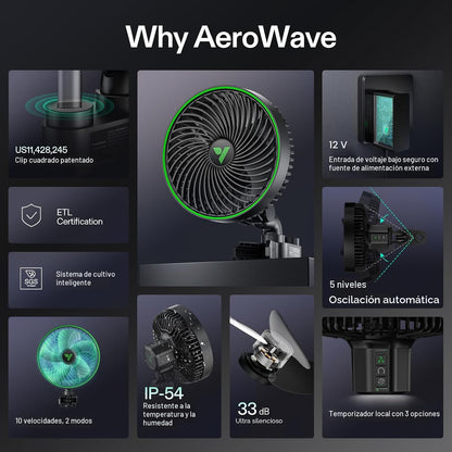 VIVOSUN Ventilador de Clip 6 pulgadas | AeroWave A6 GEN 2 Oscilación 90° Motor AC 2200 RPM 38 dBA