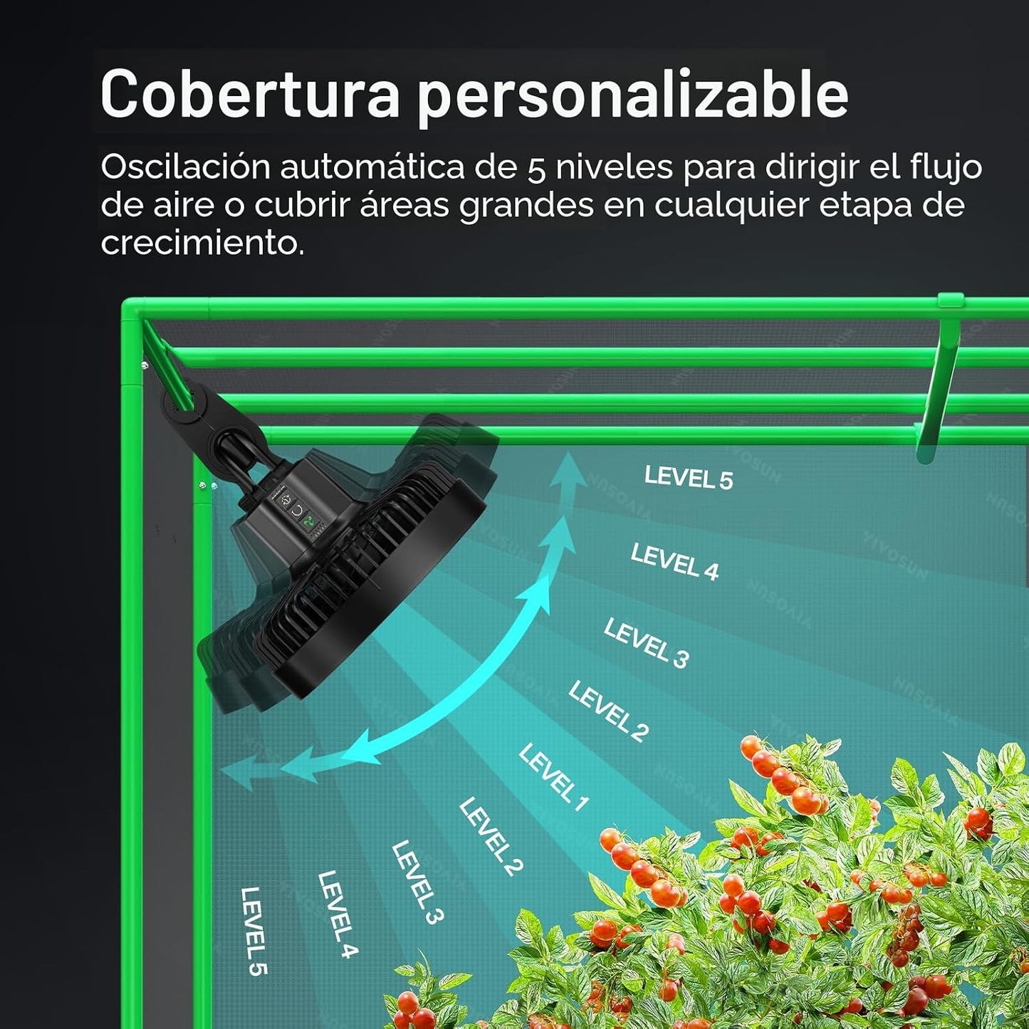 VIVOSUN Ventilador de Clip 6 pulgadas | AeroWave A6 GEN 2 Oscilación 90° Motor AC 2200 RPM 38 dBA