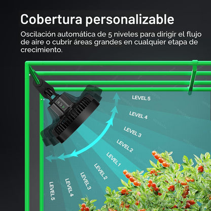 VIVOSUN Ventilador de Clip 6 pulgadas | AeroWave A6 GEN 2 Oscilación 90° Motor AC 2200 RPM 38 dBA