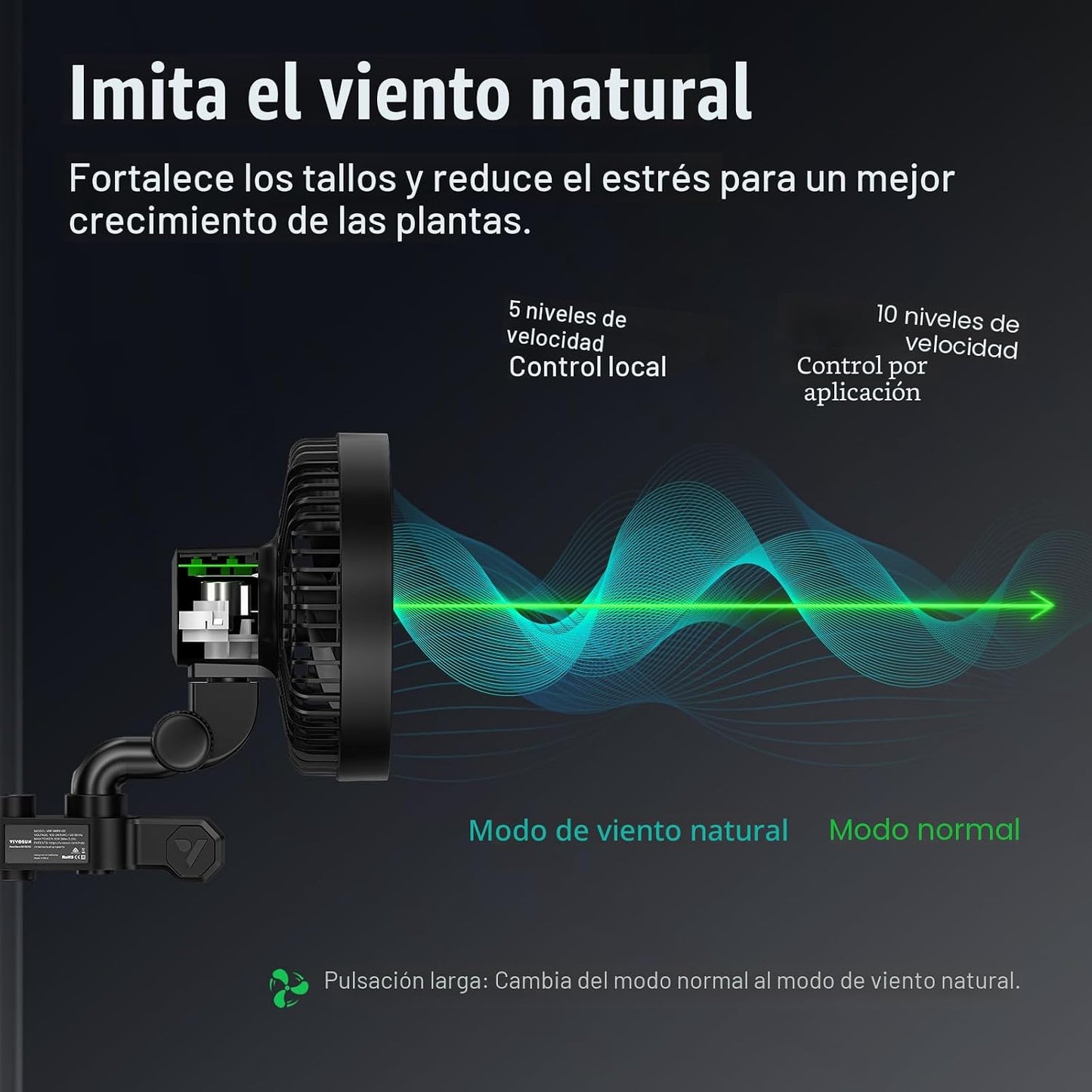 VIVOSUN Ventilador de Clip 6 pulgadas | AeroWave A6 GEN 2 Oscilación 90° Motor AC 2200 RPM 38 dBA