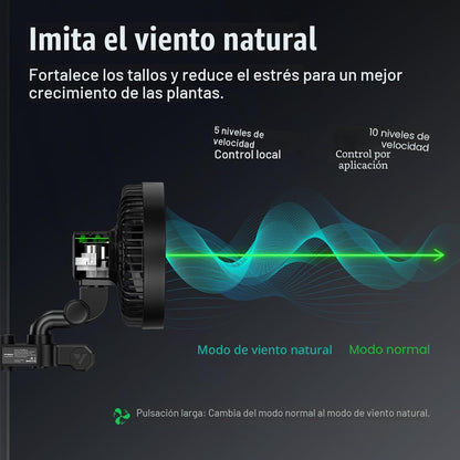 VIVOSUN Ventilador de Clip 6 pulgadas | AeroWave A6 GEN 2 Oscilación 90° Motor AC 2200 RPM 38 dBA
