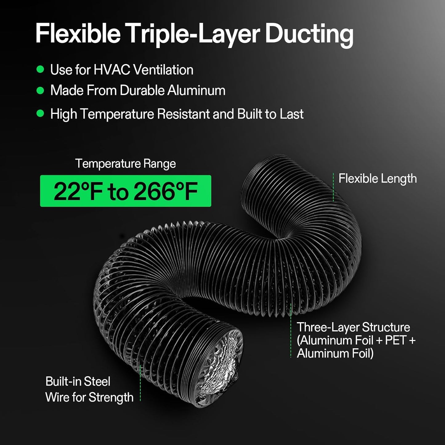 VIVOSUN Kit Extracción T LINE 4/6/8 pulgadas  Inteligente – Inline Fan