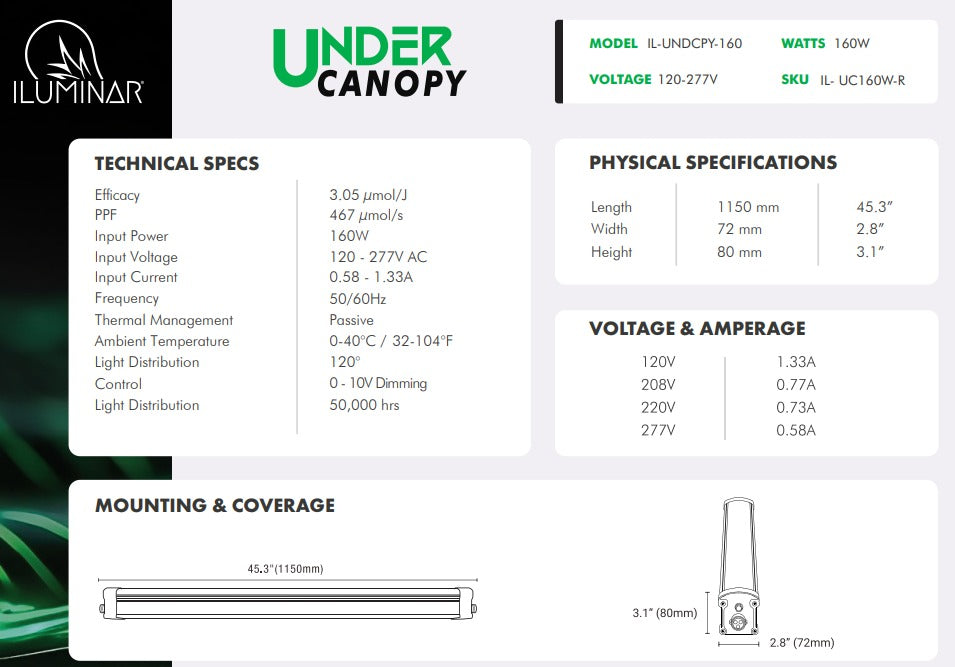 Iluminar Under Canopy 160W