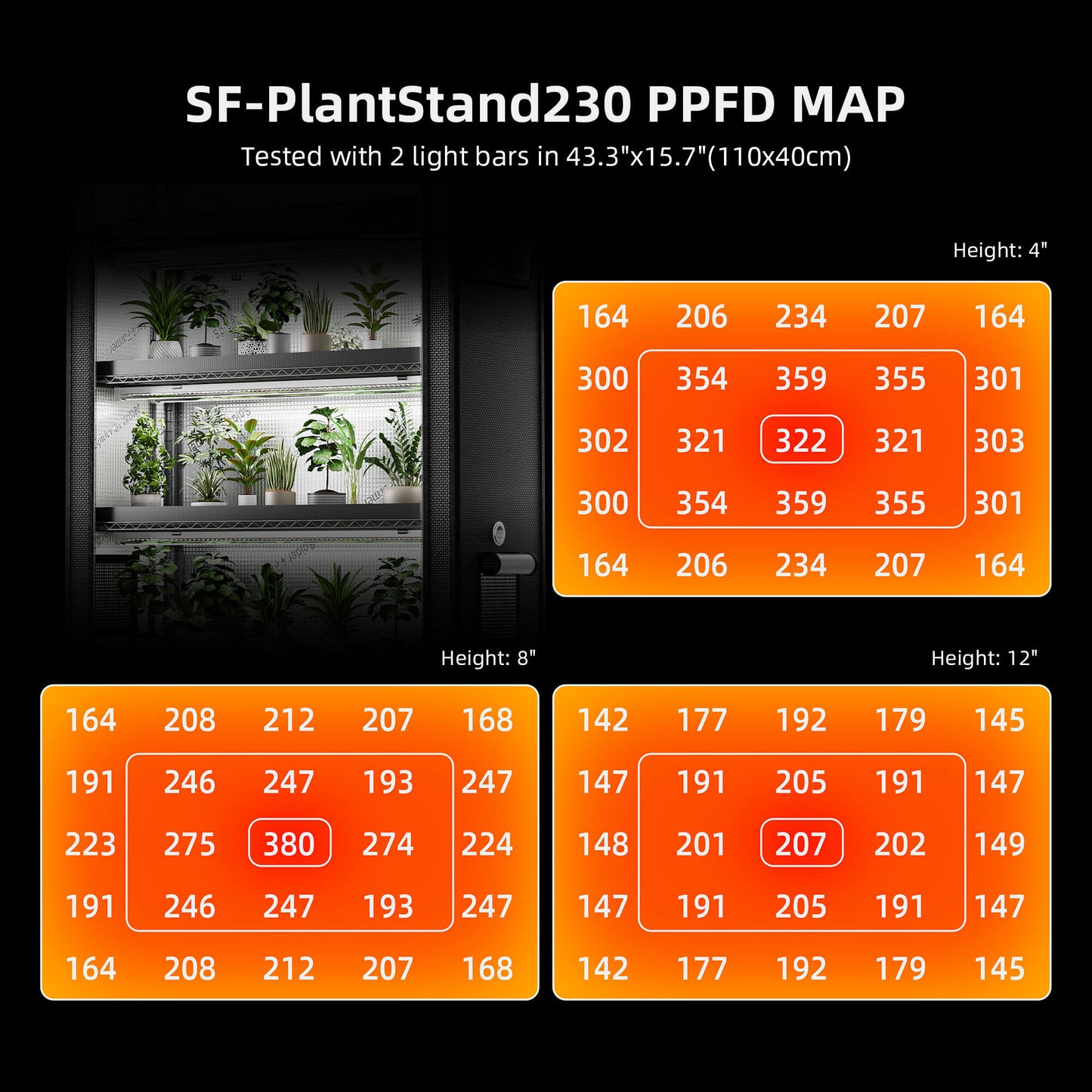 Estación de clonación COMPLETA de 6 niveles con luces de cultivo de 220 W