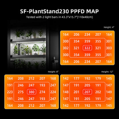 Estación de clonación COMPLETA de 6 niveles con luces de cultivo de 220 W