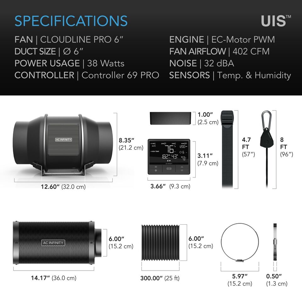 CloudLine Pro 6" | AC Infinity - Kit Completo De Ventilación Con Controlador, Extractor, Ducto, Ganchos Y Filtro De Carbon